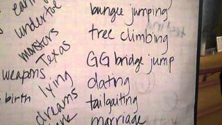 danger word list