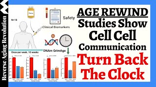 Aging Rewind: Ground Breaking Studies Show Extend Lifespan & TURN BACK The Clock