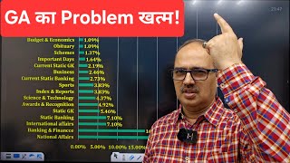 Bank Exam Preparation | Now GA and GK problems are over! 🎯🔥Amar Sir