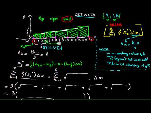 [Integral] Area Under The Curve (Sigma without limit) M
