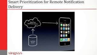 iPhone Battery Optimization Tips Best Practice