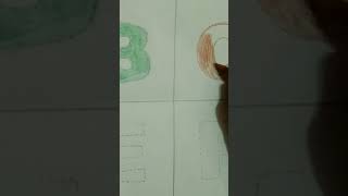 #abcdef #aforapplebforballcforcatdfordog #learnalphabets @kidsspecial5667