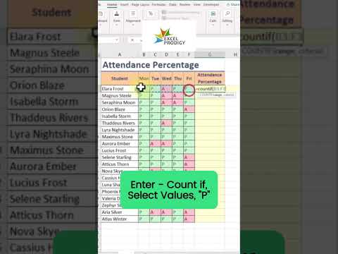 Excel Tricks