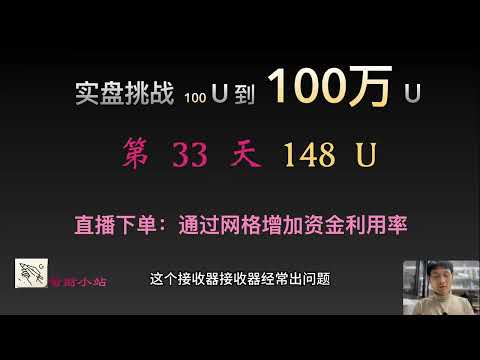 【实盘挑战 100U到100万U】第33天：目前148美元!    直播下单：通过网格增加资金利用率