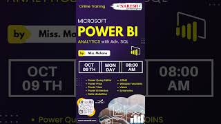 Power BI Full Course - Online Training | Power BI Tutorial for Beginners | NareshIT