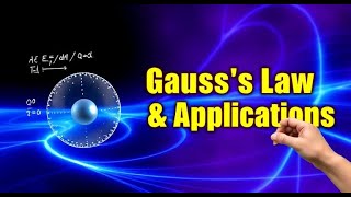 Gauss's Law and Applications | 3D Animation Explained | 12th physics | Electrostatics