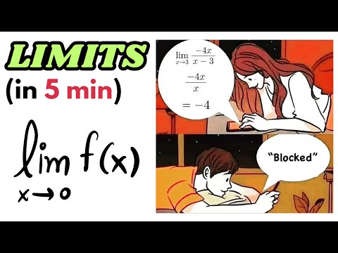 BASIC Math Calculus – Limits