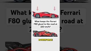 What keeps the #FerrariF80 glued to the road at 250 km/h? #FerrariHypercar #WEC #Ferrari