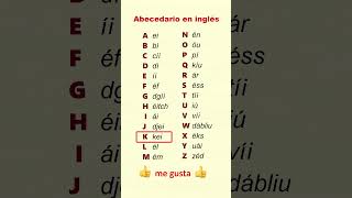 ¡Aprender Abecedario en ingles para principiantes!