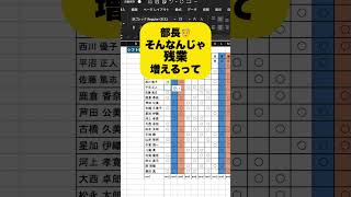 【Excel便利技‼️】一瞬入力‼️ #エクセル #Excel #パソコン #パソコンスキル #スプレッドシート #エンジニア #engineer