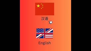 #howtosay #why#shorts #language #english #translation#words #polyglot #languagelover #languagestudy