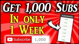 . 🌟 Free Channel Growth Party | Support4Support | Join & Promote