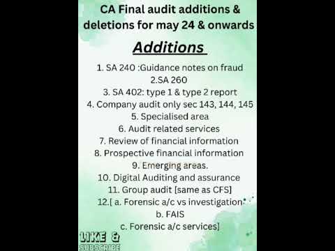 Audit Additions & Deletions (Old v/s new Syllabus) #cafinal #ca #caexam #icai #icaiexam