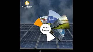 Ray Vision Solar Energy