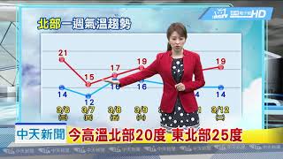 20190306中天新聞　【氣象】華南水氣+冷氣團影響　天氣不穩