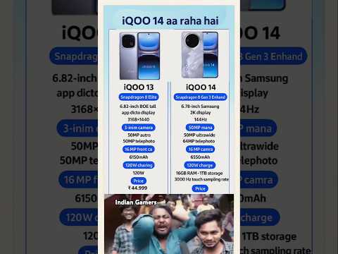 Iqoo 14 1st look lunching date in india  📅 #shorts #iqoo