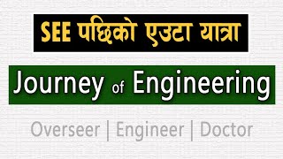 How to become an engineer in Nepal || इन्जिनियर बन्न सम्मको यात्रा || संक्षेपमा
