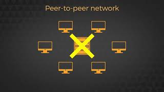 Peer-to-Peer Networking - Network+ Tutorial