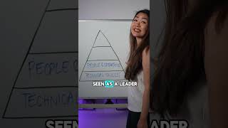 ACCOUNTANT EXPLAINS: How to Increase Earning Potential