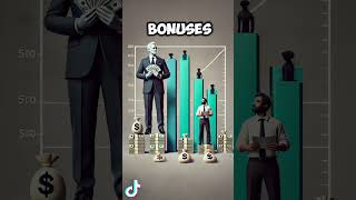 “The Shocking Truth About CEO Pay vs Worker Salaries”#Wealthgap #ceo