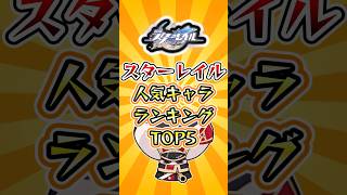 【崩スタ】崩壊スターレイル人気キャラランキングTOP5【崩壊スターレイル】 #スタレ #崩壊スターレイル #shorts