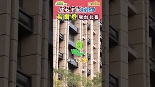 建蔽率低房型多  希爾登吸台北客#好房話題現場