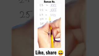 Roman Numerals 21-30[Just Remember] #letsdomath #study #maths learning #ytshorts