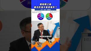 製造業回流是假議題 真正動力藏在美元貶值背後？
