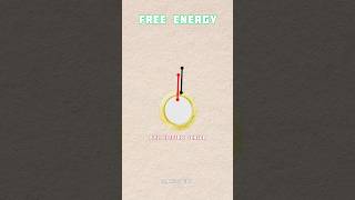 Free Energy 🤯 #shorts #project #led #ledproject