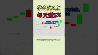 投资|股票买卖|股票知识| 学会这5点每天都可以赚5%