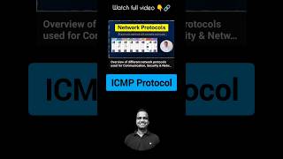 What is ICMP Protocol? How is it used? 👇 Watch full video on Network Protocols #shorts - 139