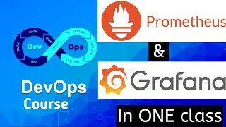 Prometheus & Grafana | Observability, Monitoring, Alerts & Loki Stack Setup #Prometheus #Grafana