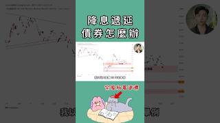 美降息不確定❓債又跌了❗️想入手甜甜價 這幾個價位很關鍵❗️ #00940 #00939 #00941 #00679b #00687b #00933b #00937b #00919 #債券 #etf