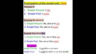 Conjugation of the modal verb "Can"