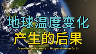 地球温度变化产生的后果#地外文明点滴 #地外文明 #外星人 #宇宙の法則 #环保 #science