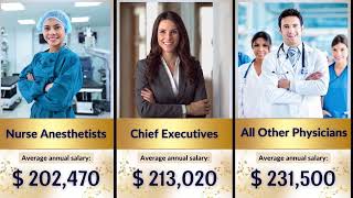 💰Top Highest Paying Jobs in the USA (2025 Update!)