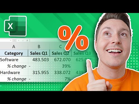 How to calculate percentages in Excel [EASY TO REMEMBER]