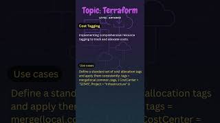 Terraform cost optimization techniques | Flashcards to learn terraform Automation 💪
