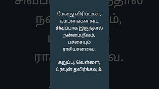 9,18,27 தேதிகளில் பிறந்தவரா#numerology#luckydate#vaastu#vaastutip#வாஸ்துசாஸ்திரம்#shortsfeed