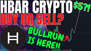 HEDERA HBAR CRYPTO MAJOR PRICE BREAKOUT!! HBAR CRYPTO PRICE PREDICTION & NEWS! HEDERA PRICE FORECAST