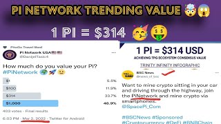 Bsc News Tweet about Pi Network 🥳 | Great News For Pi Pioneers 😱 | 1 Pi Coin value = $314 🤑🤯