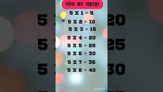 Table of five, five ka table,maths table  #shorts #mathstable #mathshorts #math @akidzstory-teller