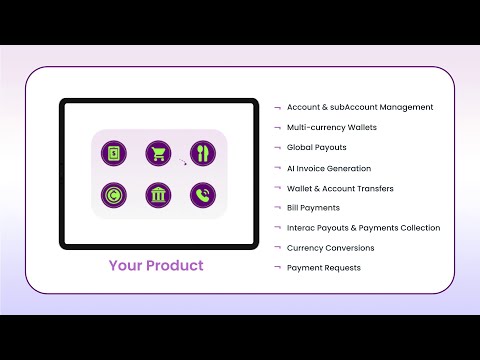 Payment API 101: Getting Started with Chimoney's Integration and API