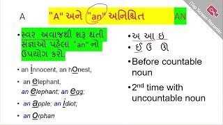 articles a,an,the || #kalalsir || @kalalsir