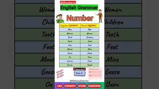 10 singular plural in english | irregular singular plural words | list of singular plural words