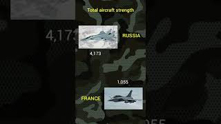 France vs Russia Military power comparison 2022 , Russia and France  #shorts #military