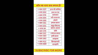 सामान्य ज्ञान प्रश्न // SAMANAY GYAN GK // SSC GD SP ALPRRE SSC CGL #GK