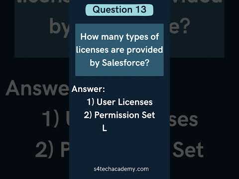 Question-13 Salesforce Admin