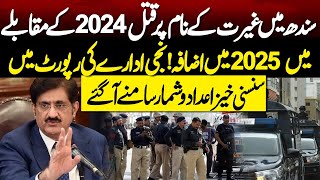 Rise in Honor Ki*ings in Sindh Compared to 2024 | Shocking Report | NEO News