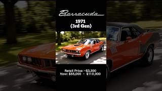 Plymouth Barracuda Evolution (1964-1974)